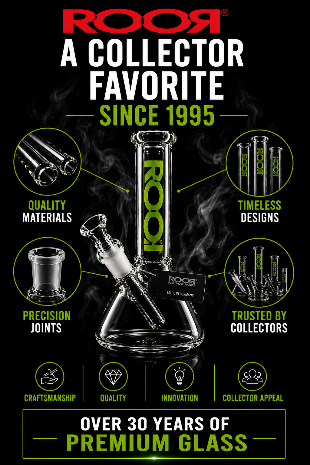 Why ROOR® Has Remained a Collector Favorite Since 1995