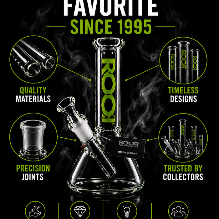 Why ROOR® Has Remained a Collector Favorite Since 1995
