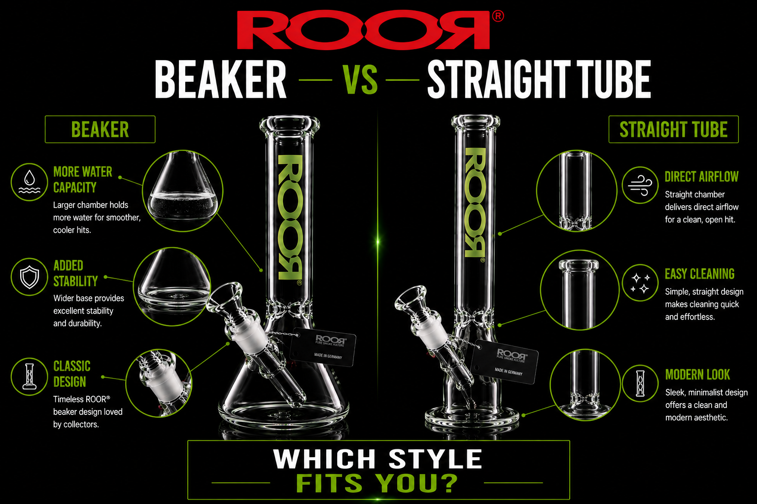ROOR® Beaker vs Straight Tube: Which Is Right for You?