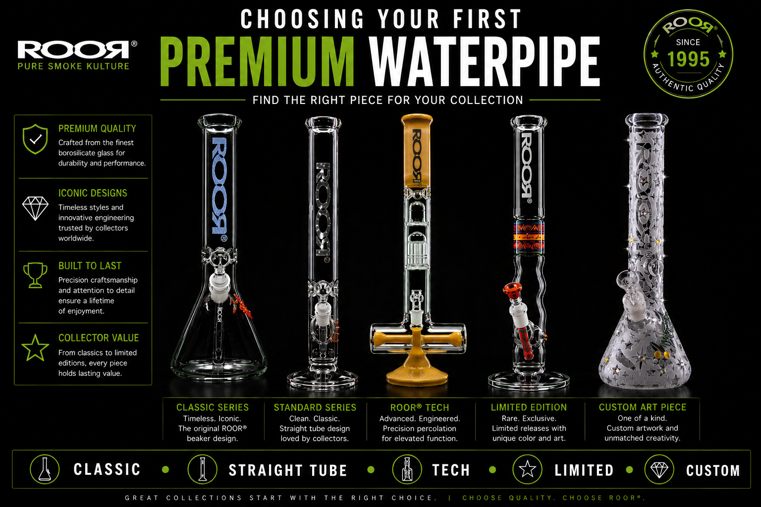 Choosing Your First Premium Waterpipe