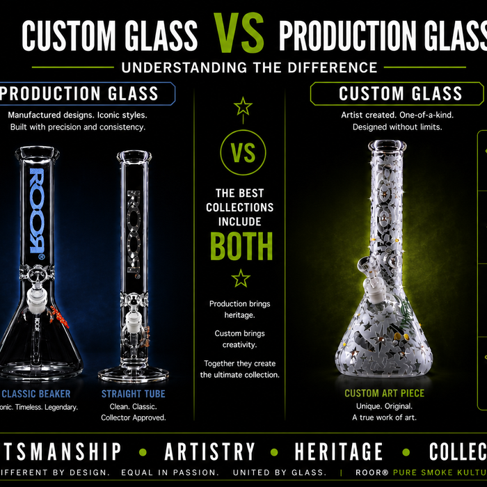 Custom Glass vs Production Glass: Understanding the Difference