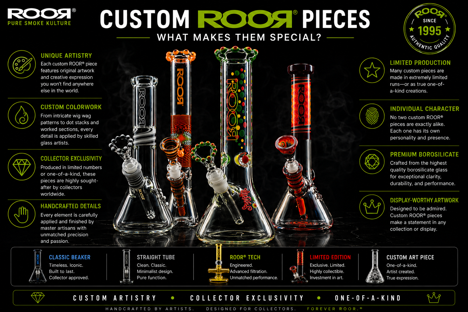 Custom ROOR® Pieces: What Makes Them Special?