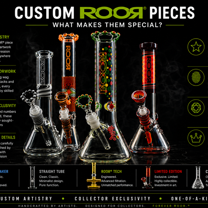 Custom ROOR® Pieces: What Makes Them Special?