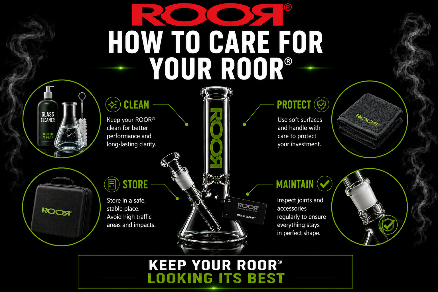 How to Care for Your ROOR® Long-Term Maintenance Guide