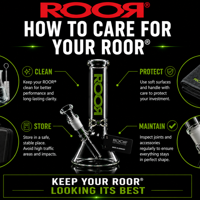How to Care for Your ROOR® Long-Term Maintenance Guide