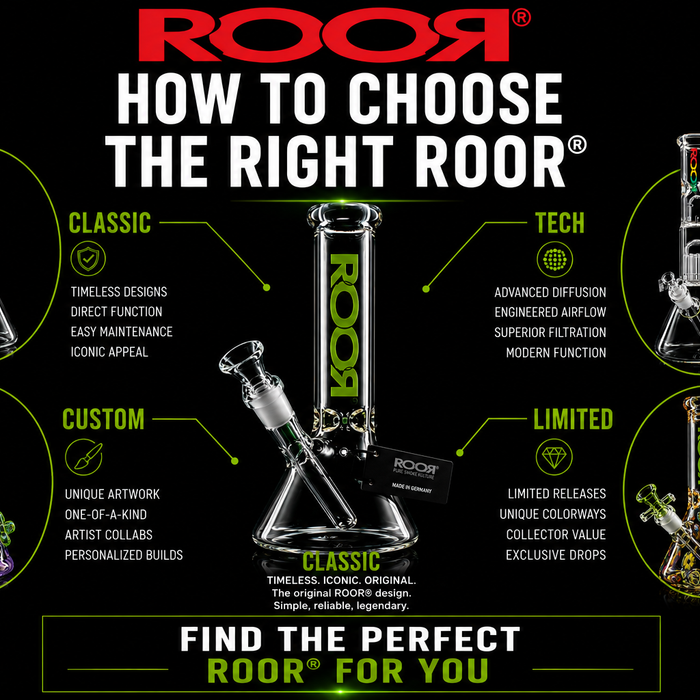 How to Choose the Right ROOR® for Your Collection