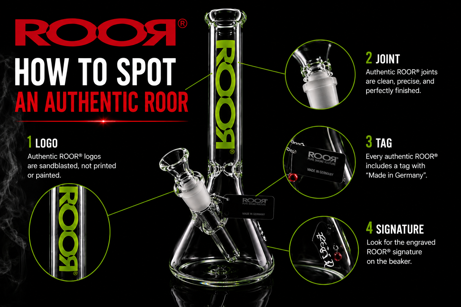 How to Spot an Authentic ROOR®