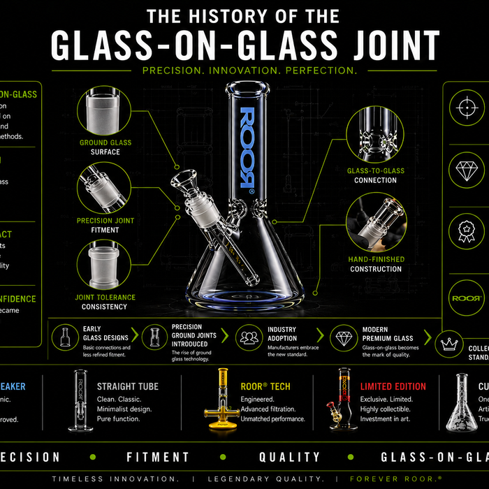 The History of the Glass-on-Glass Joint