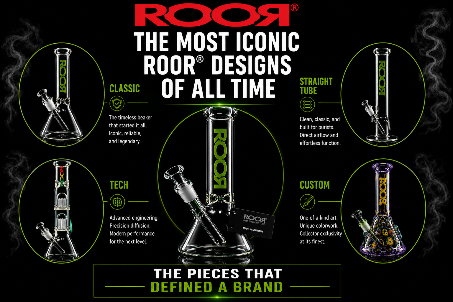 The Most Iconic ROOR® Designs of All Time