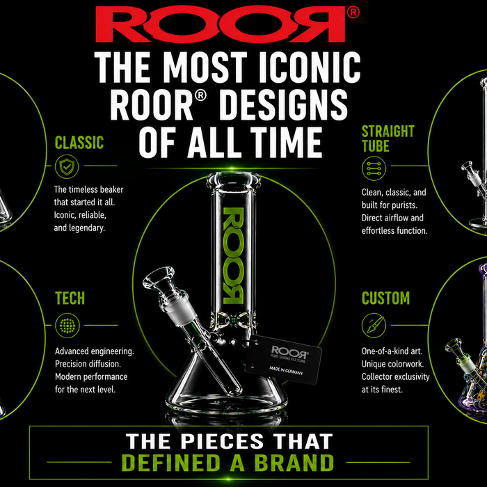 The Most Iconic ROOR® Designs of All Time