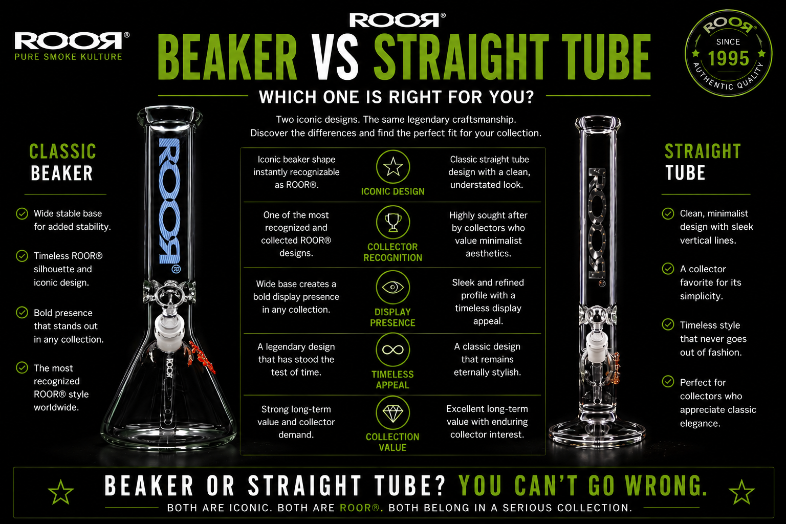 ROOR® Beaker vs Straight Tube: Which One Is Right for You?