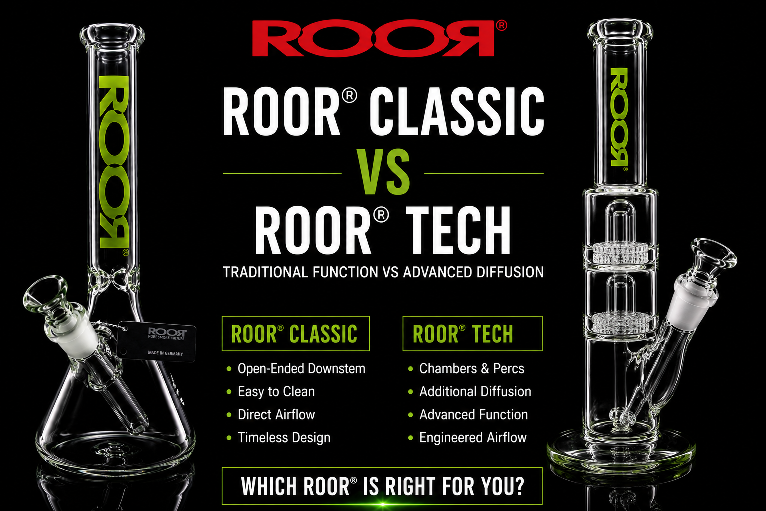 ROOR® Classic vs ROOR® Tech: What's the Difference?