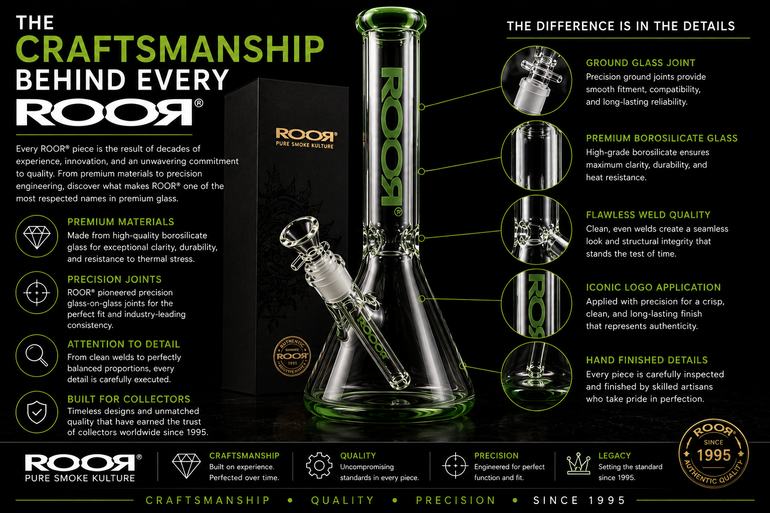 The Craftsmanship Behind Every ROOR®
