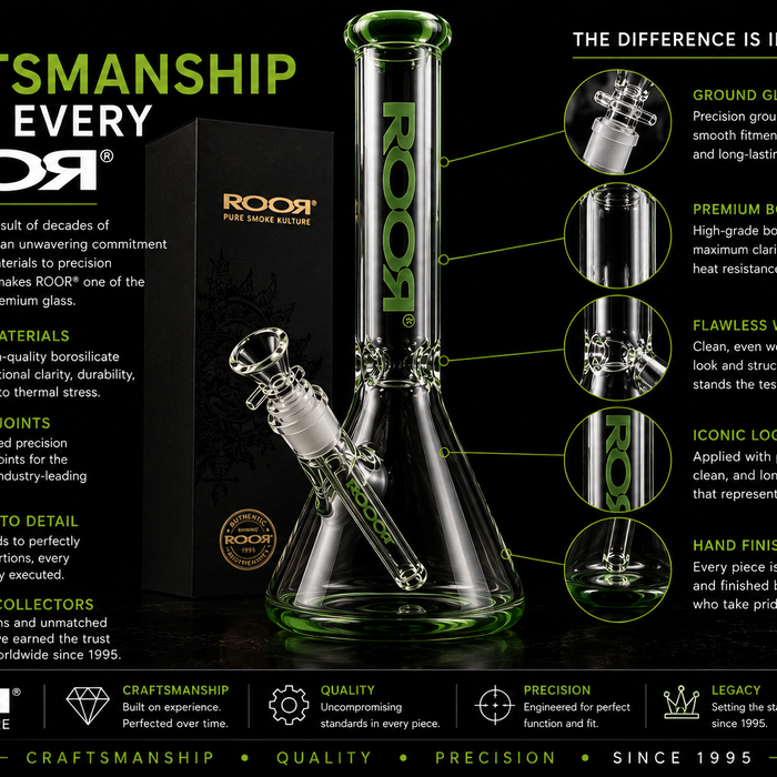 The Craftsmanship Behind Every ROOR®