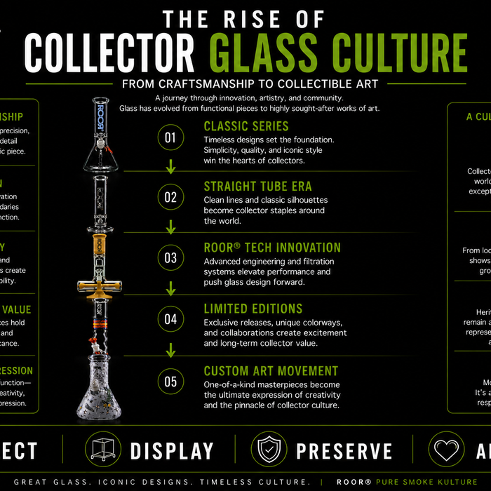 The Rise of Collector Glass Culture