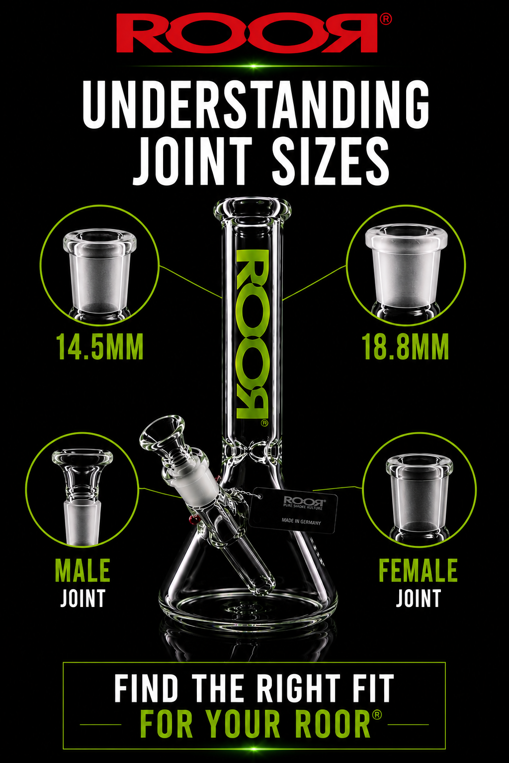Understanding ROOR® Joint Sizes