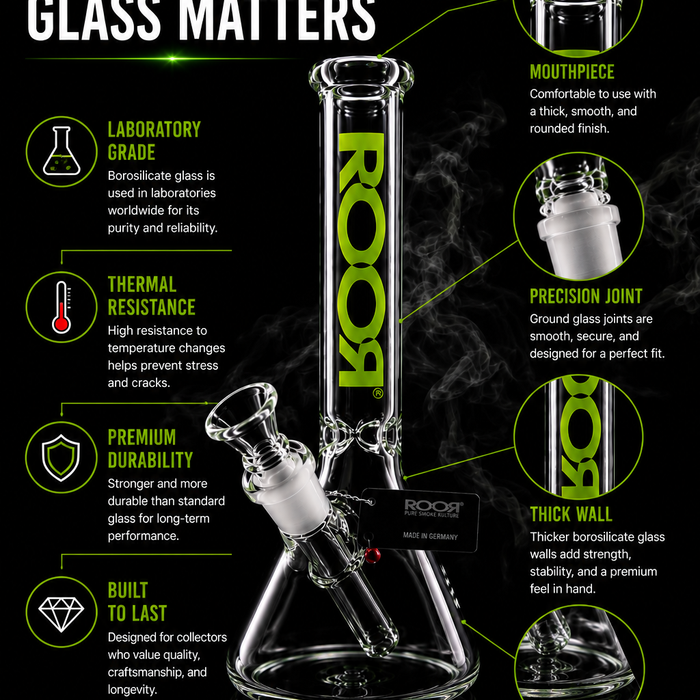 Why Borosilicate Glass Matters