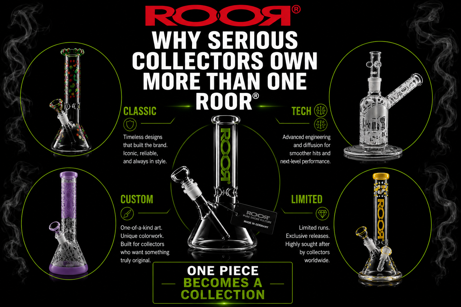 Why Serious Collectors Own More Than One ROOR®