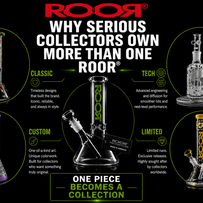 Why Serious Collectors Own More Than One ROOR®