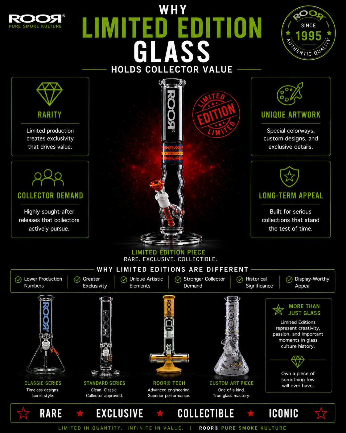 Why Limited Edition Glass Holds Collector Value