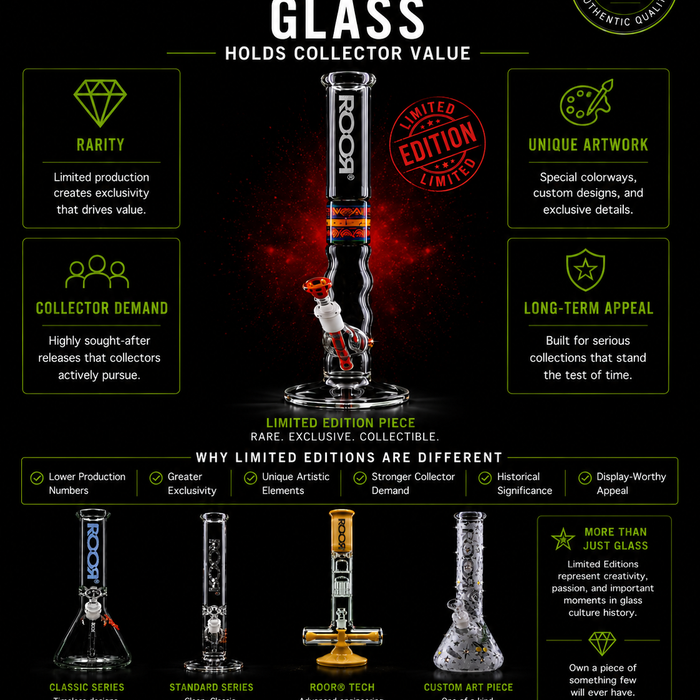 Why Limited Edition Glass Holds Collector Value