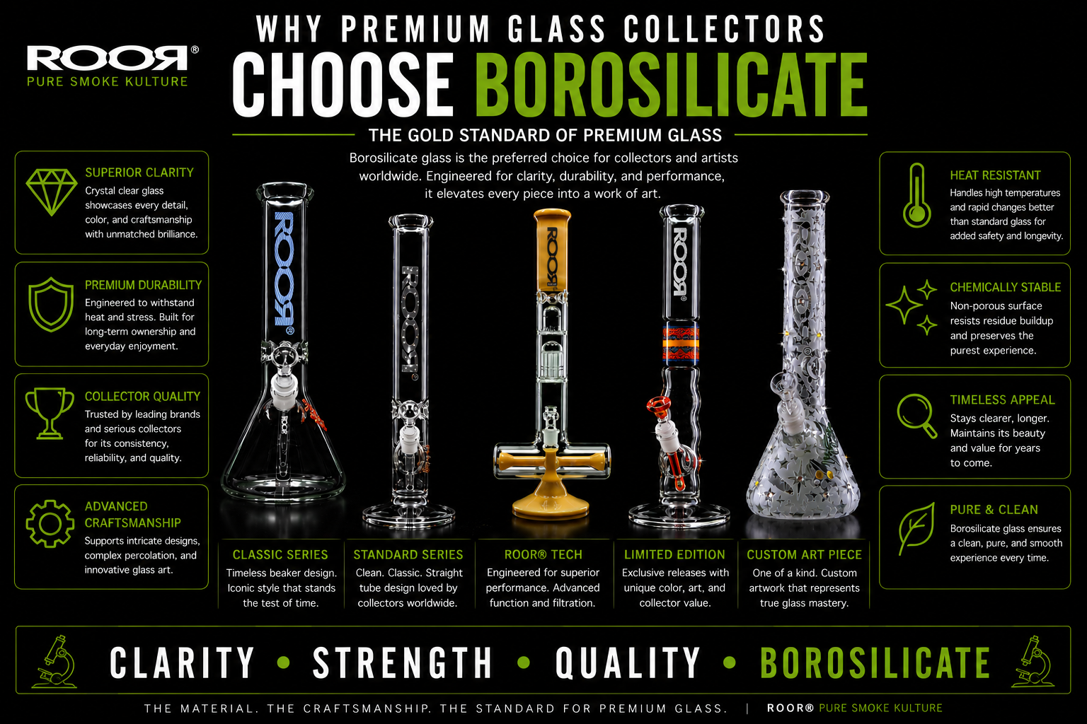 Why Premium Glass Collectors Choose Borosilicate